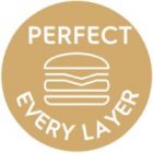 perfect-every-layer-speedelight-icon-200x200-3-140x140.jpg